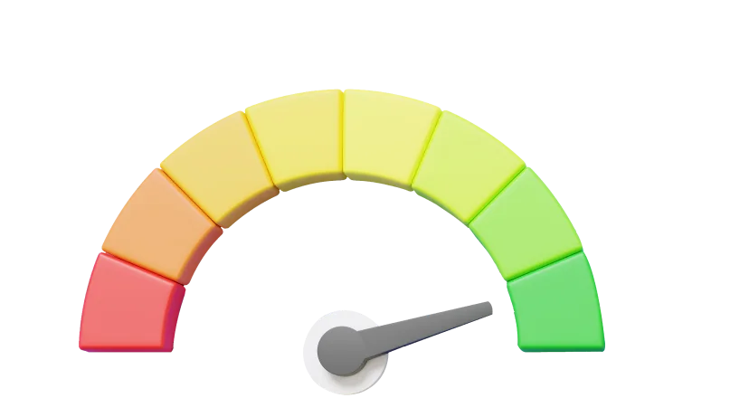 employability-score-gauge